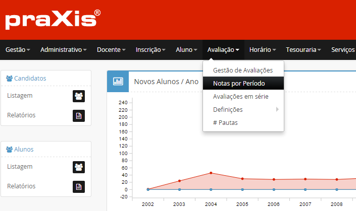 Consulta de Notas por Período